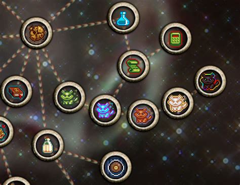 What is the best thing to put in the permanent upgrade slot .